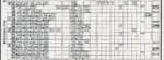 April 1945 FDNY Organizational Chart.jpg