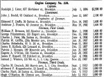 E 238 1915 CITY RECORD.jpg