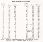 R&W 1902.jpg