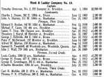 L 18 ROSTER 1915.jpg