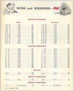 R&W1968.jpg