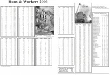 R&W 2003.jpg