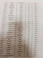 D1B1B52B-44D1-415A-832A-5F96A932FE76.jpeg D1B1B52B-44D1-415A-832A-5F96A932FE76.jpeg