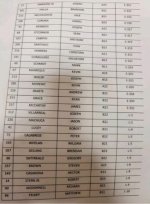 790DB684-FEB2-4A21-9E87-0674F8542D15.jpeg 790DB684-FEB2-4A21-9E87-0674F8542D15.jpeg