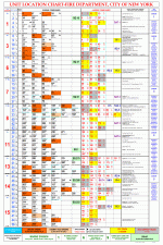 FDNY ORGAN CHART 2022.gif