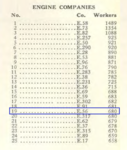 R&W Workers 1959 E 56.png