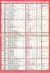 Unit Location Chart 1973 253.jpg