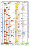 Unit Location Chart 2011 253.jpg