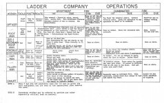 Adaptive response 2.jpg
