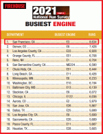 ENGINES 2021  21.gif