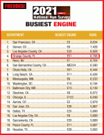 ENGINES 2021 OR1.gif