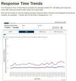 ems response times.jpg