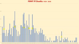 FDNY LODD 2.jpg