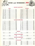 R_W_1972.jpg