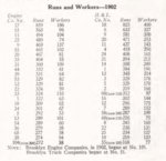 R&W 1901.jpg