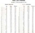 R&W 1941.jpg