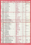 Unit Location Chart 1973 R.gif