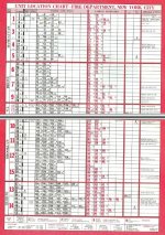 FDNY 1976_Unit_Chart.jpg