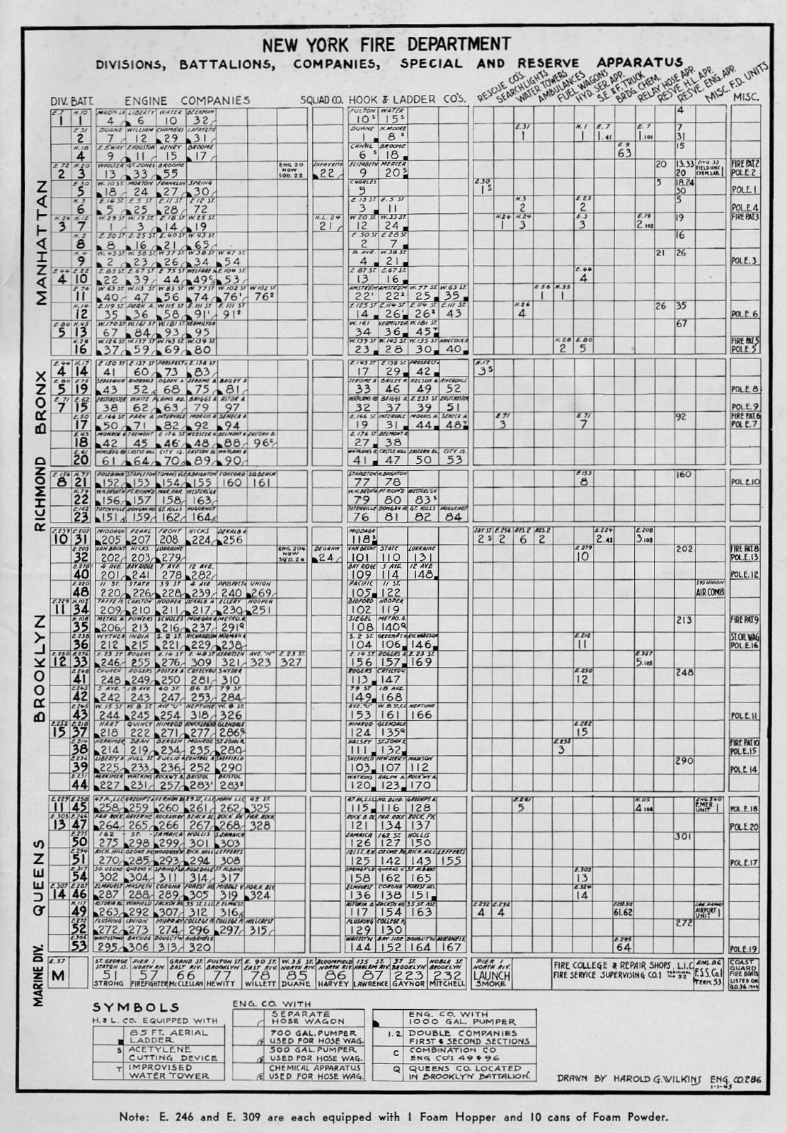Unit-Location-1945.jpg